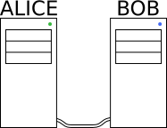 A simple "network"